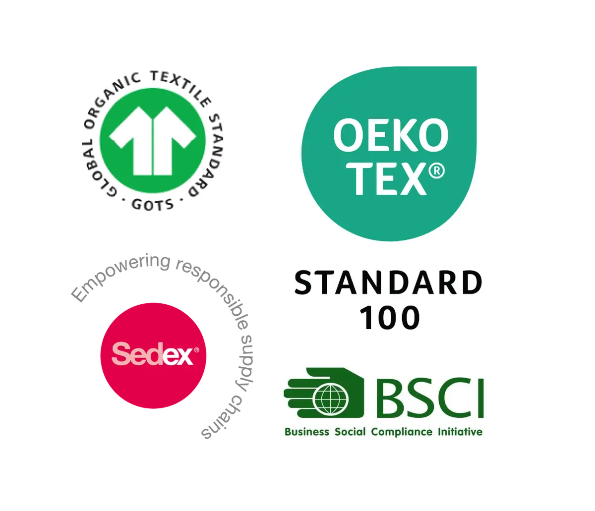 GOTS, OEKO‑TEX Standard 100, BSCI and Sedex badges proving our sustainable kids wear credentials